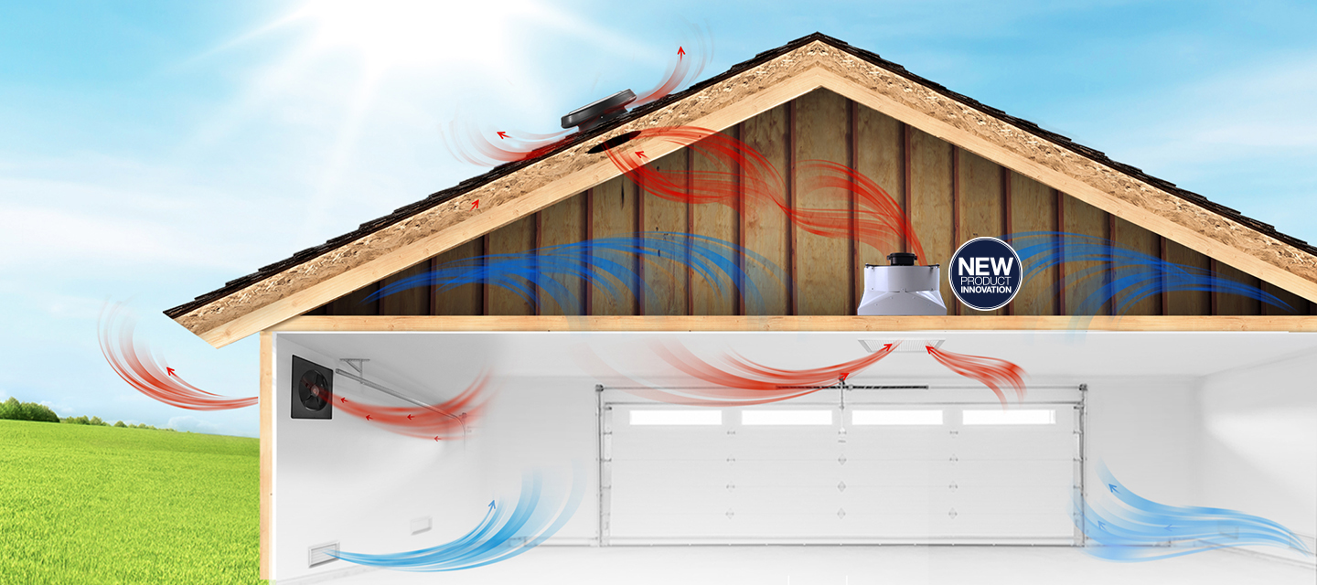 Garage fans diagram